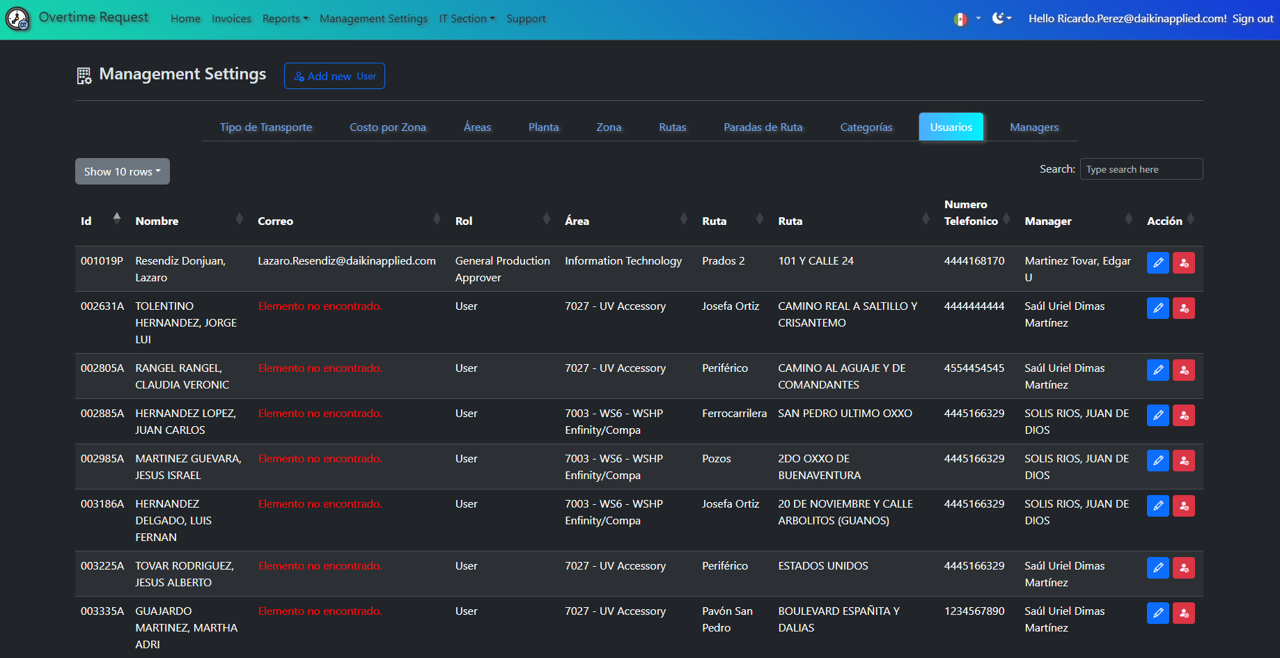 OverTime Request maintenance